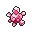 Dynamax Candy