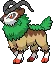 Gogoat